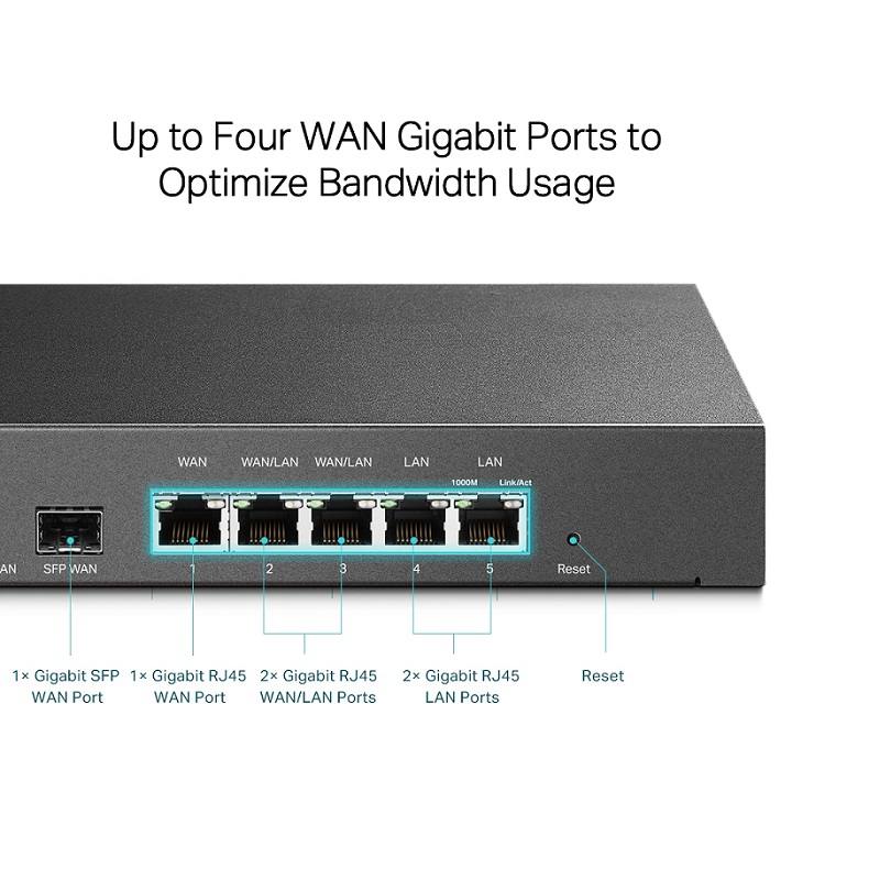 Router TP-LINK ER7206 VPN SafeStream Gigabit Multi-WAN