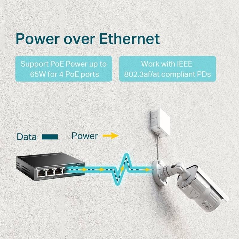 Switch Gigabit TP-LINK TL-SG1005P de 5 puertos RJ45 a 10/100/1000 Mbps, con 4 puertos PoE+