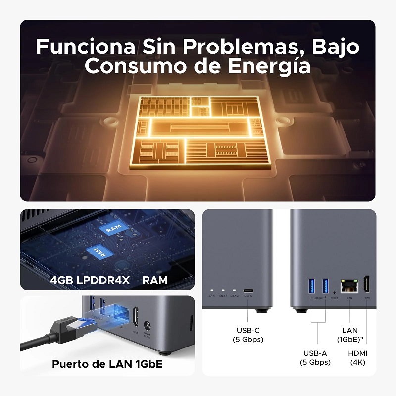 NAS UGREEN DH2300 NASync, para 2 Discos, CPU de 8 Núcleos, 4GB RAM, Conexión NFC One-Touch, 2x USB 3.2, 1x Lan 1GbE, 1x HDMI 4K